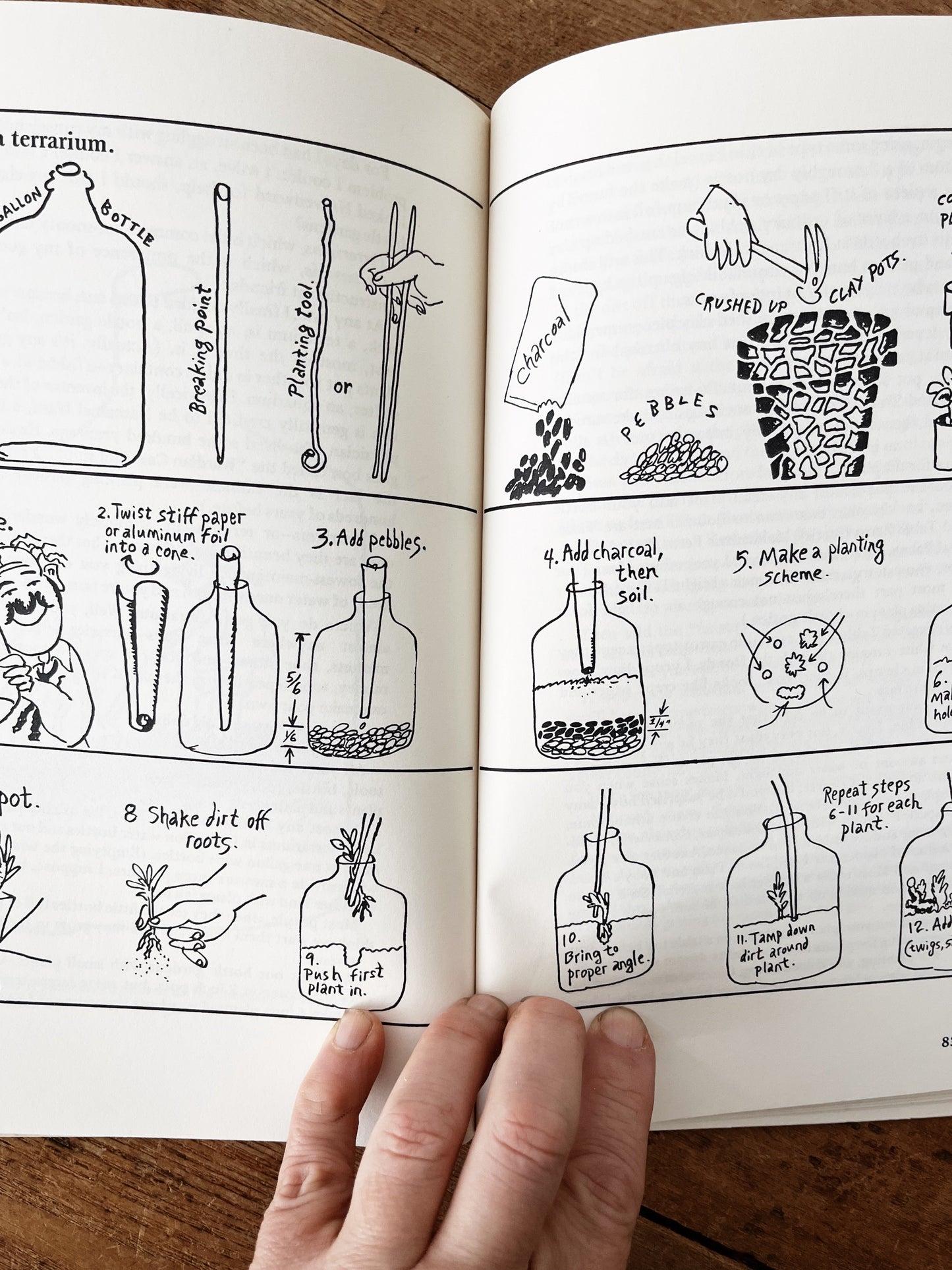 Vintage Plant Book
