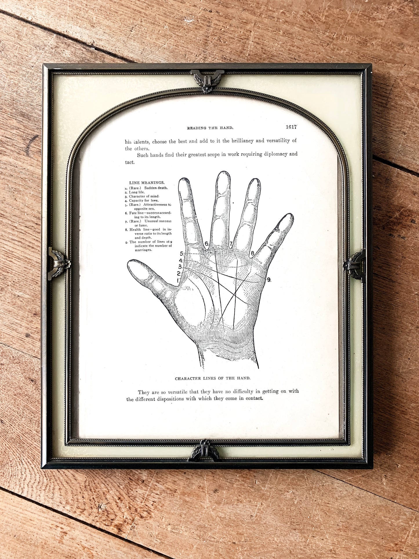Art Deco Era Frame with Vintage Palmistry Bookplate