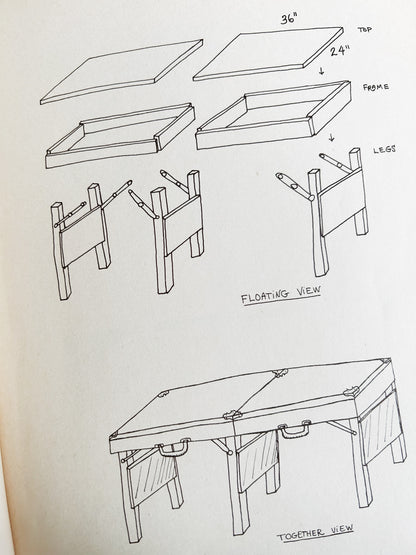 Vintage 1970s Massage Book