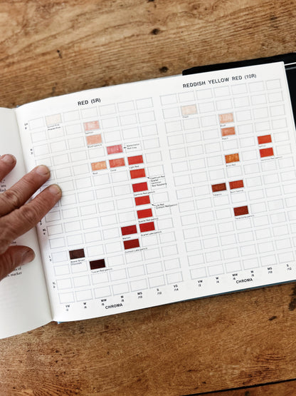 Vintage Drawing Book