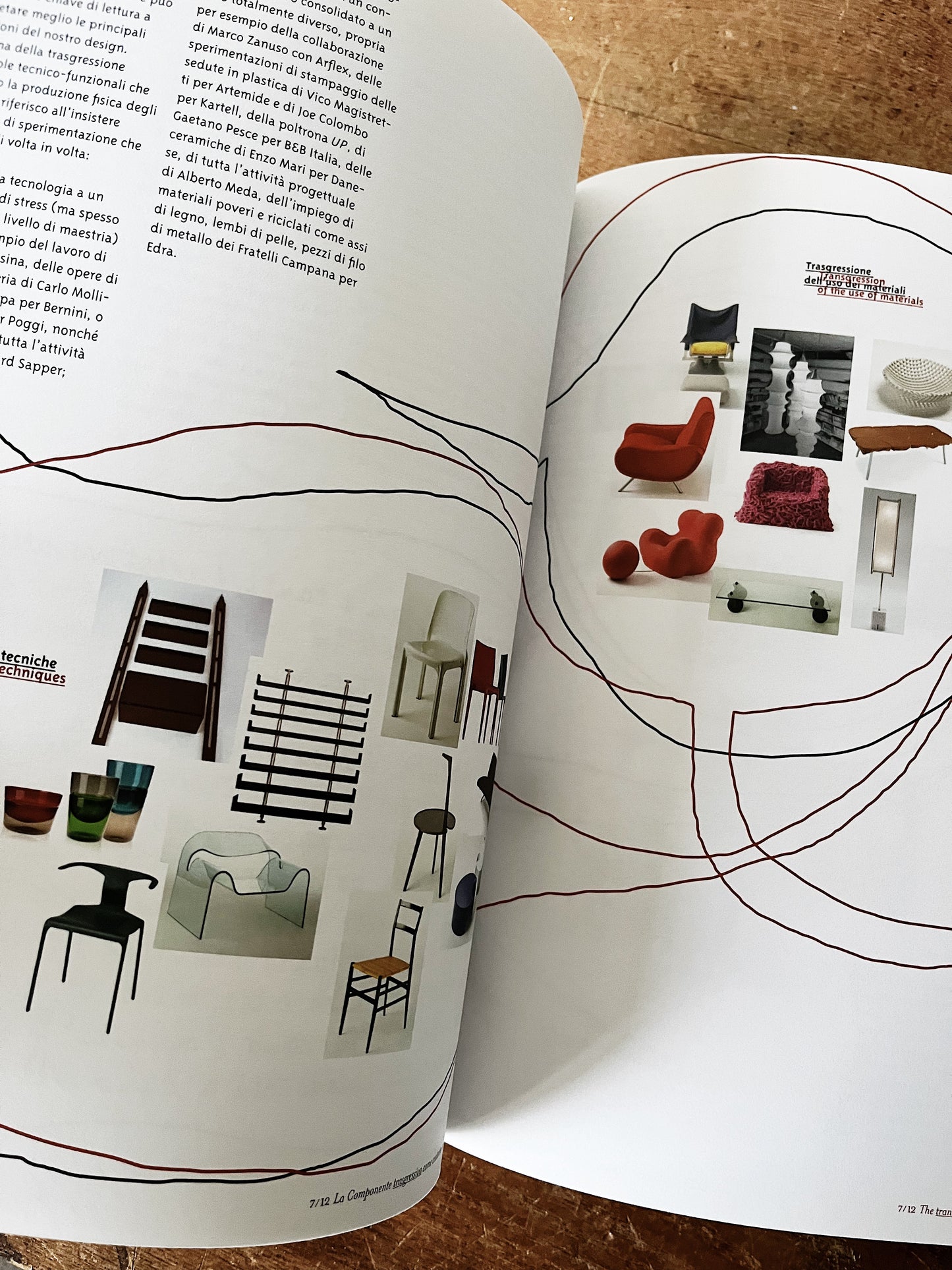 La Triennale di Milano Design Book