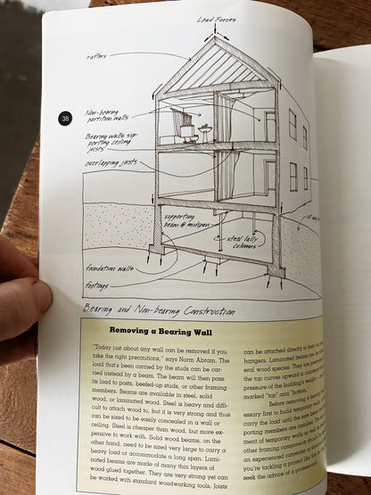 Pair of Vintage Home Improvement Books
