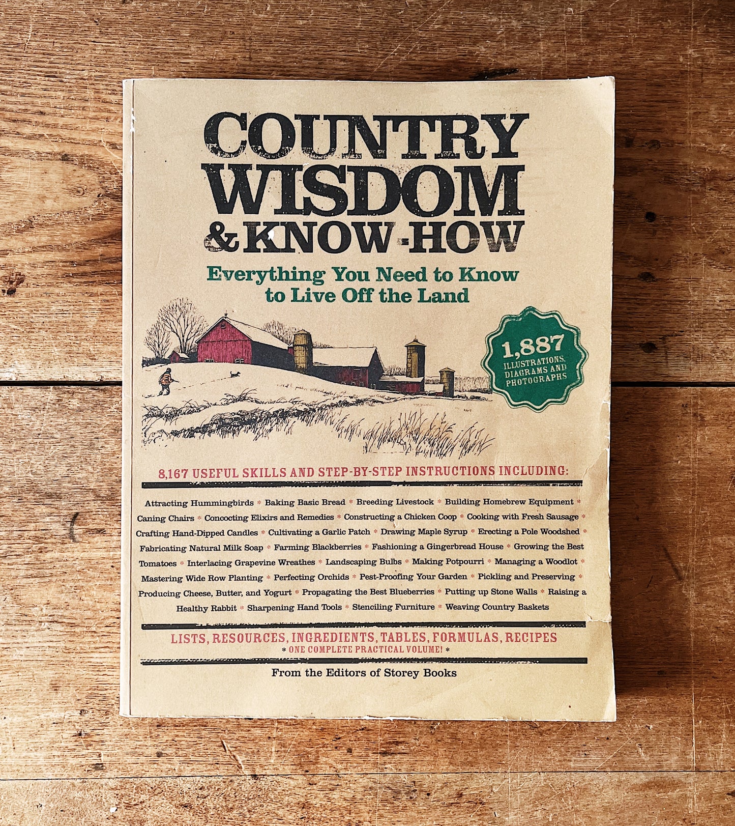 Country Wisdom and Know How