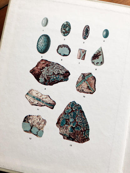Vintage Turquoise Guide