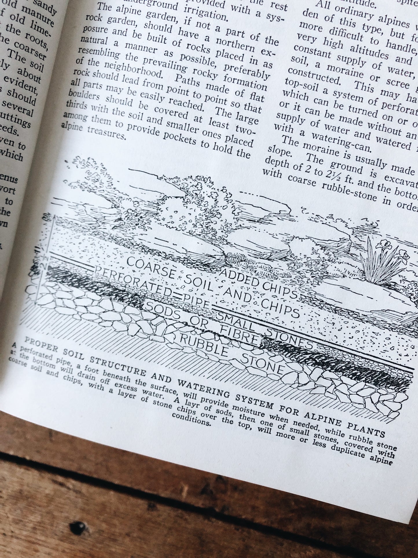 Vintage 1930s Leatherbound Gardening Encyclopedia