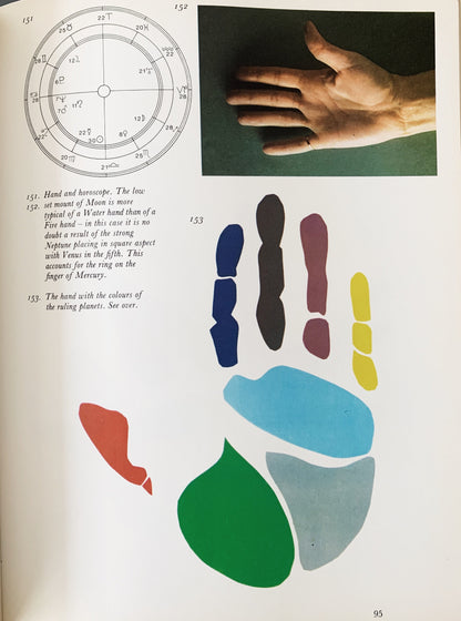 Vintage 1965 / 1973 Palmistry Book