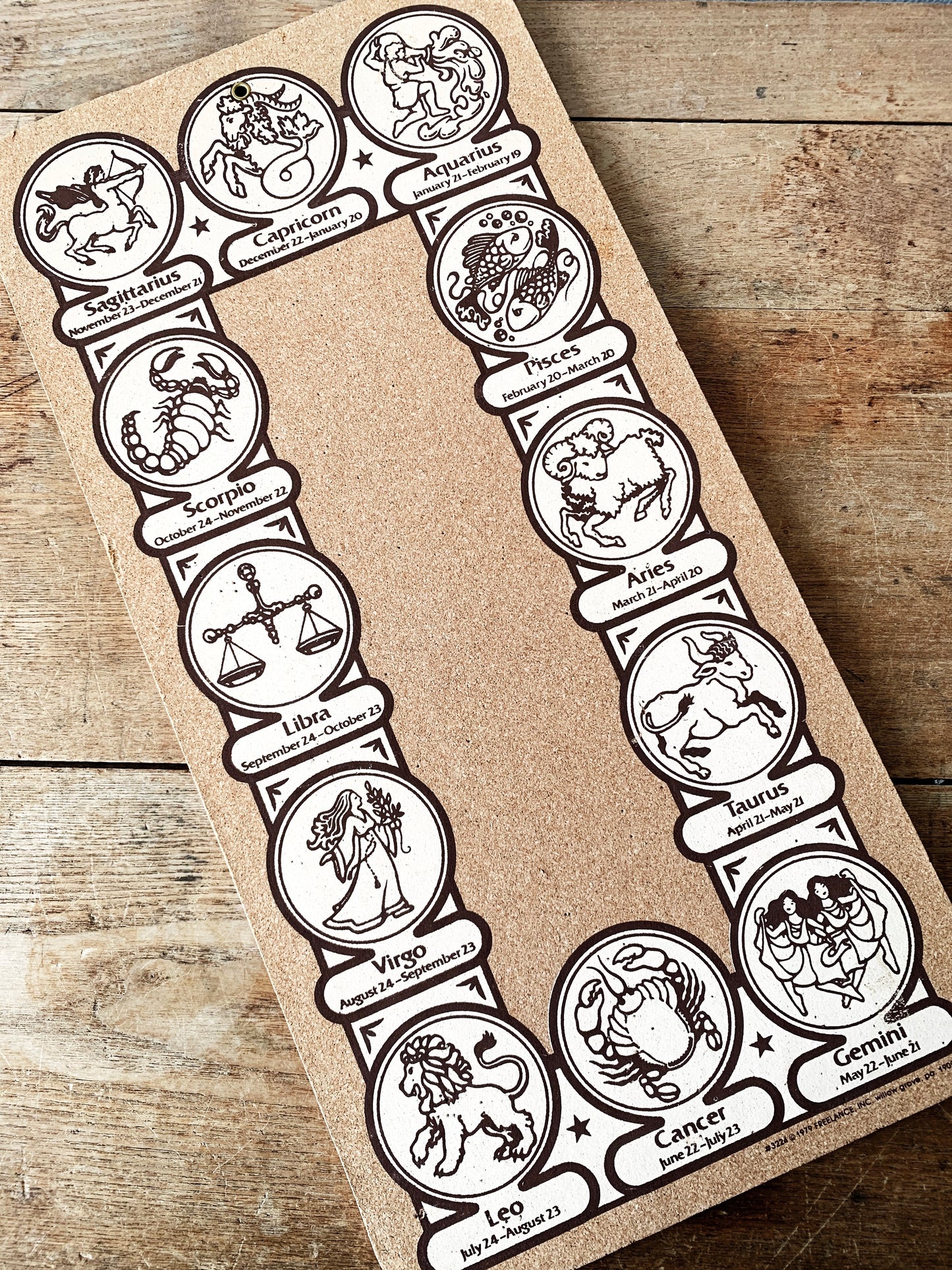 1970’s Astrology Corkboard