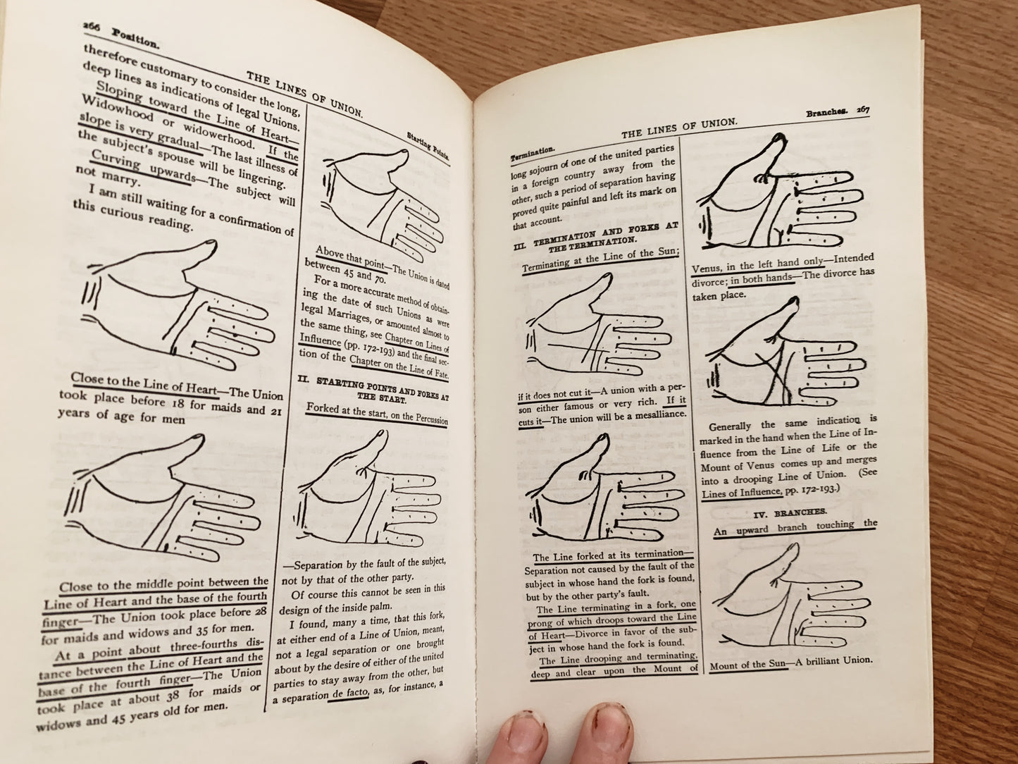 The Practice of Palmistry C. de Saint Germain c1973