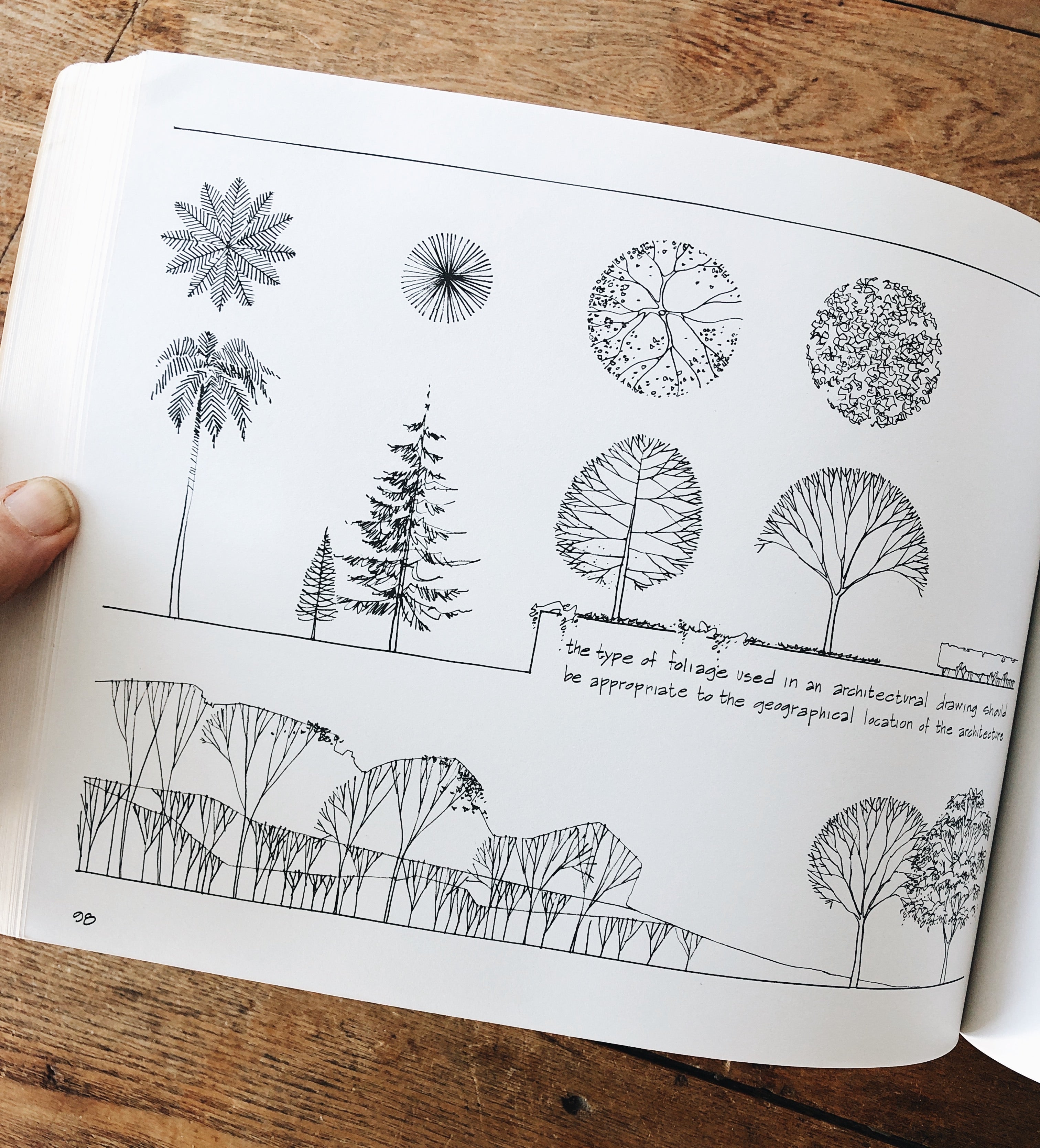 Vintage Architectural Drawing Book – Maven Collective