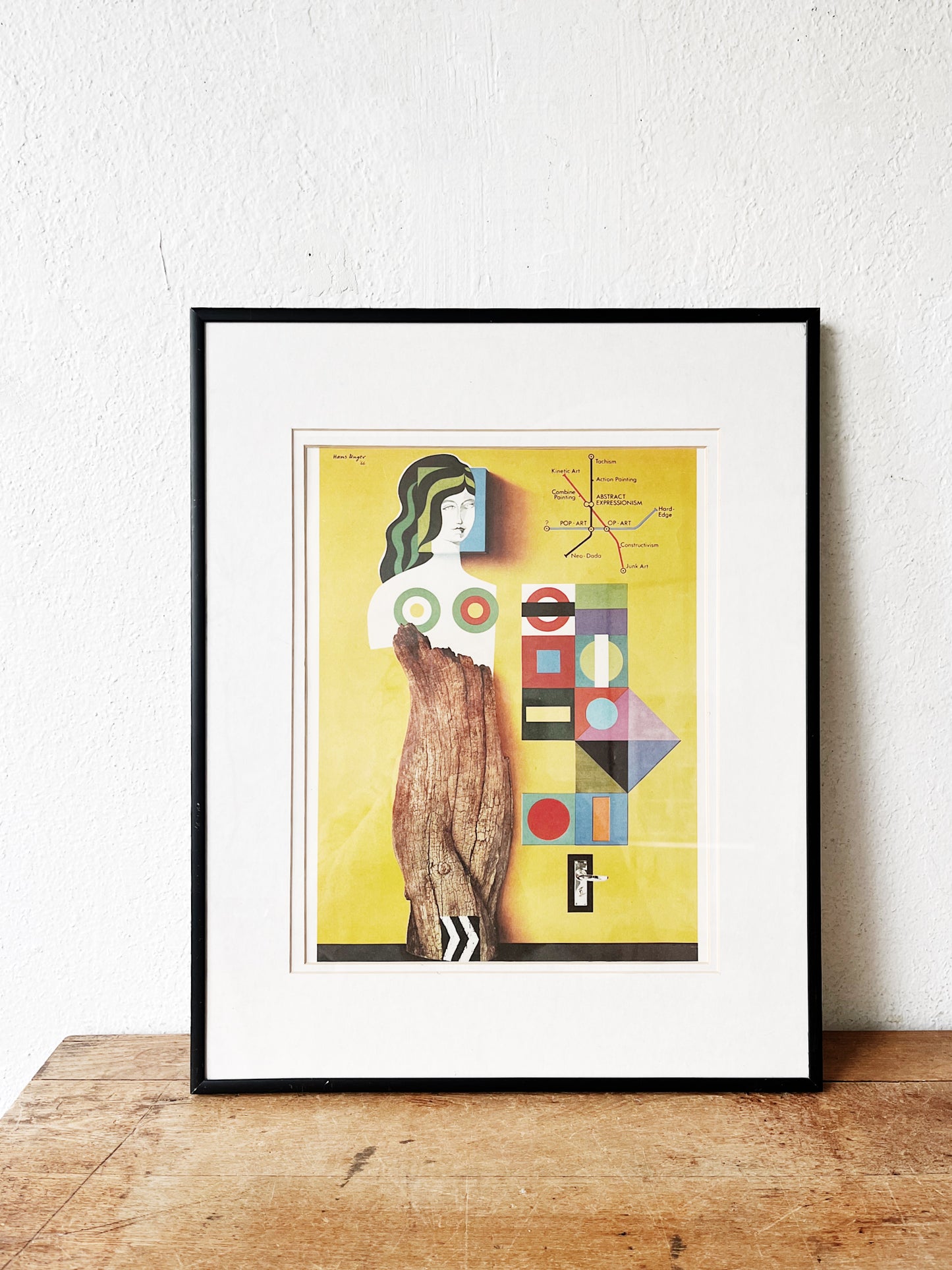 Vintage Tate Modern Poster