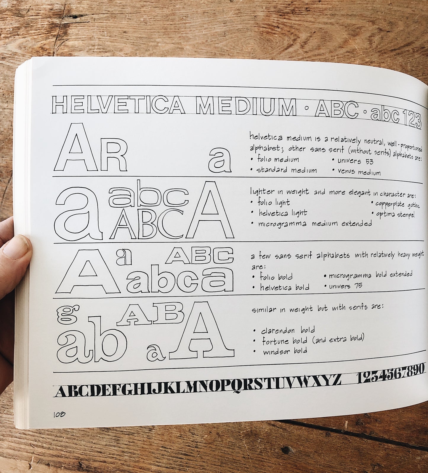 Vintage Architectural Drawing Book