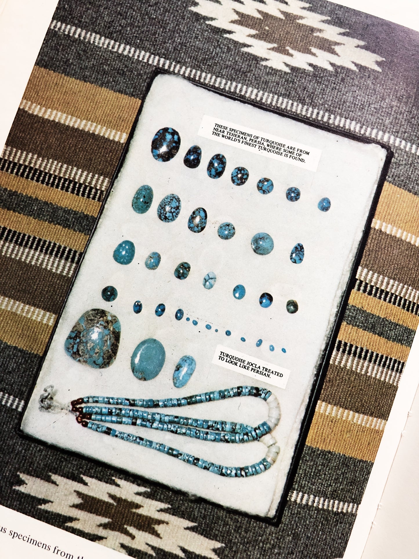 Vintage Turquoise Guide