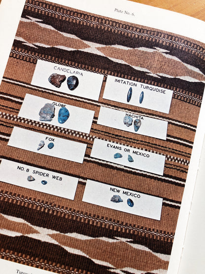 Vintage Turquoise Guide