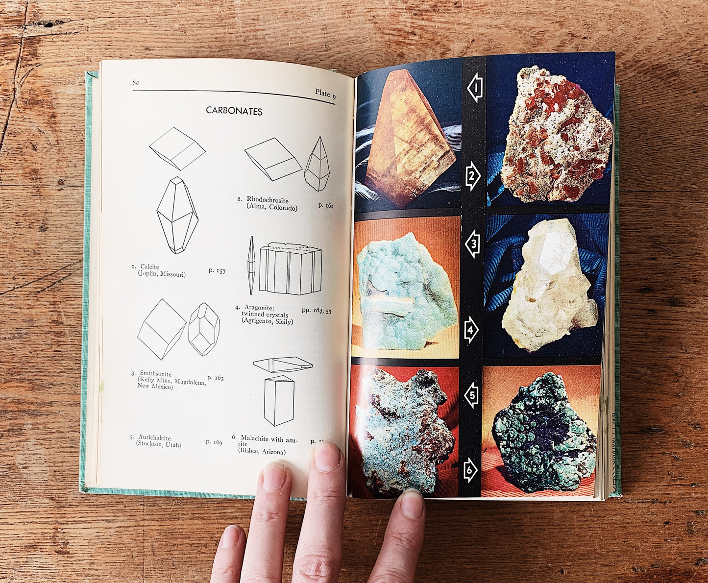 Vintage Field Guide to Rocks and Minerals