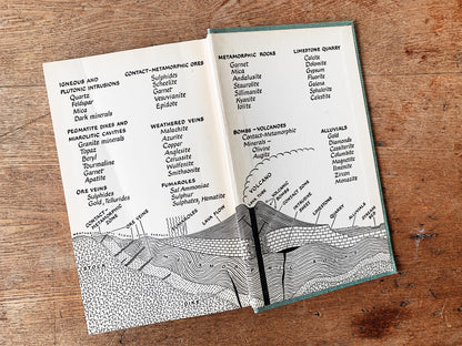 Vintage Field Guide to Rocks and Minerals